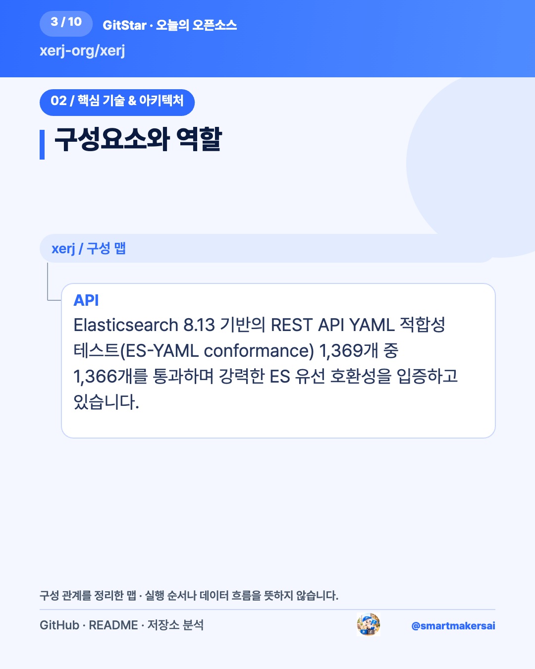 xerj-org/xerj 오픈소스 카드뉴스 3번째 카드