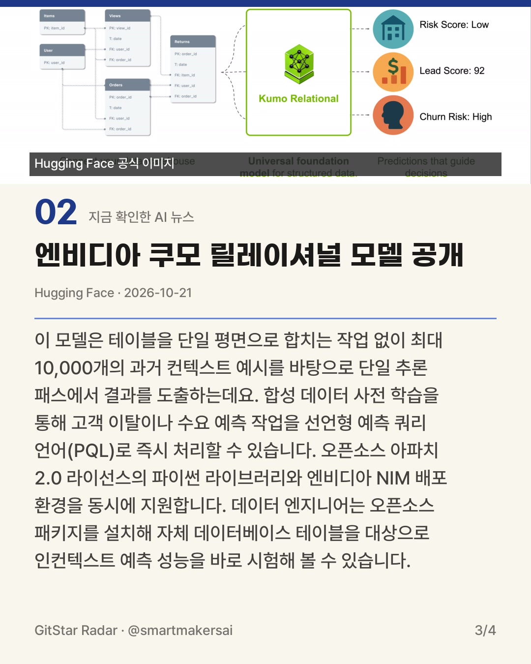 엔비디아 쿠모 릴레이셔널 모델 공개 3번째 카드