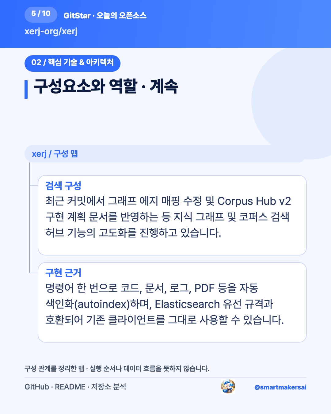 xerj-org/xerj 오픈소스 카드뉴스 5번째 카드