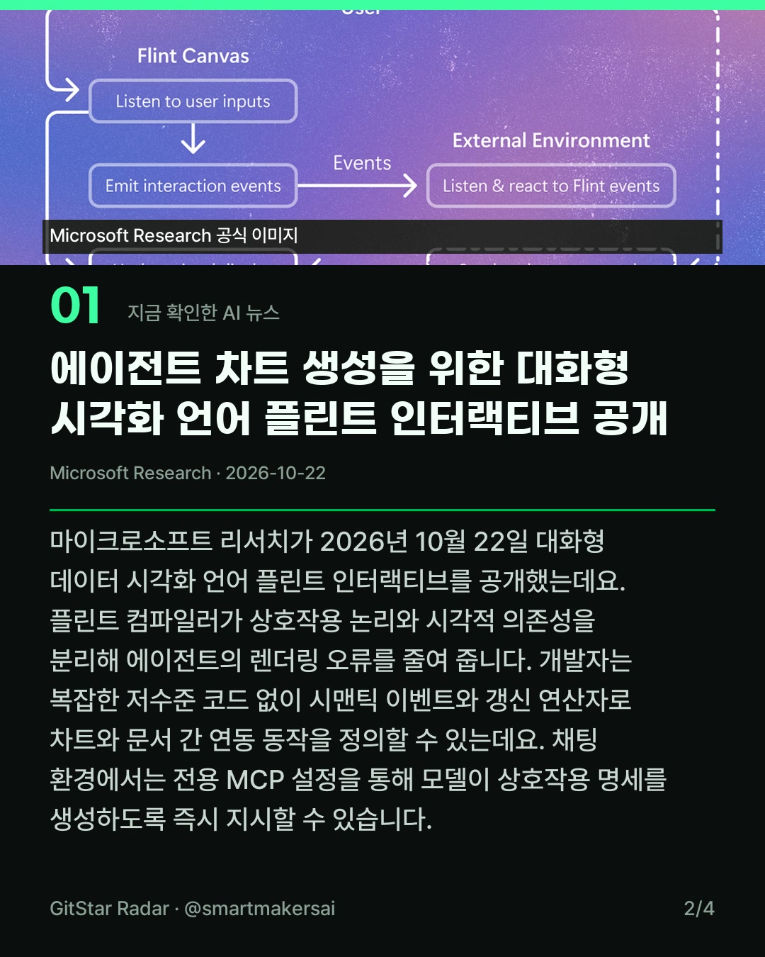 마이크로소프트 리서치의 대화형 시각화 언어 플린트 인터랙티브 공개 2번째 카드