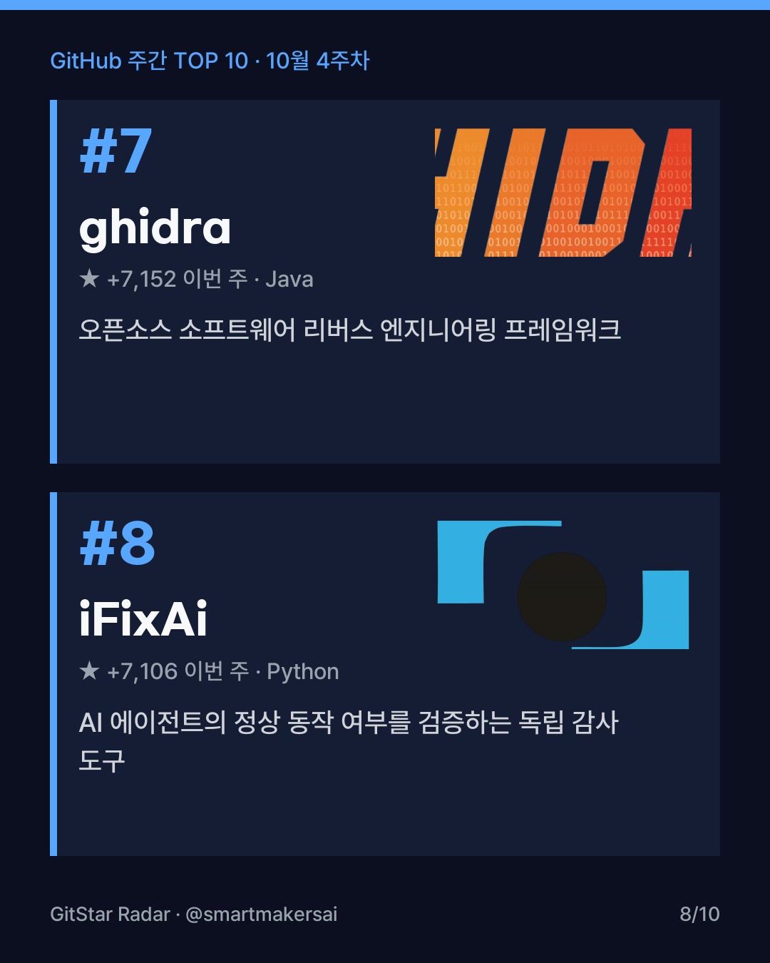 GitHub 주간 TOP 10 · 10월 4주차 8번째 카드