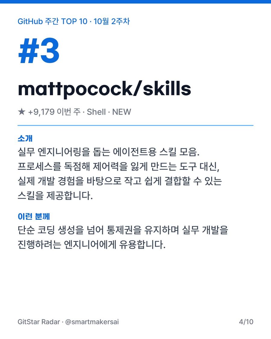 GitHub 주간 TOP 10 · 10월 2주차 4번째 카드