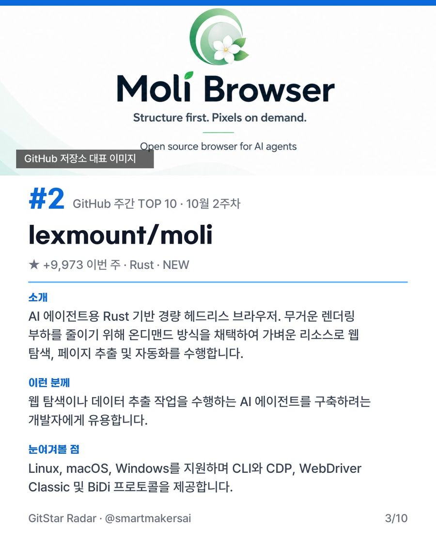 GitHub 주간 TOP 10 · 10월 2주차 3번째 카드