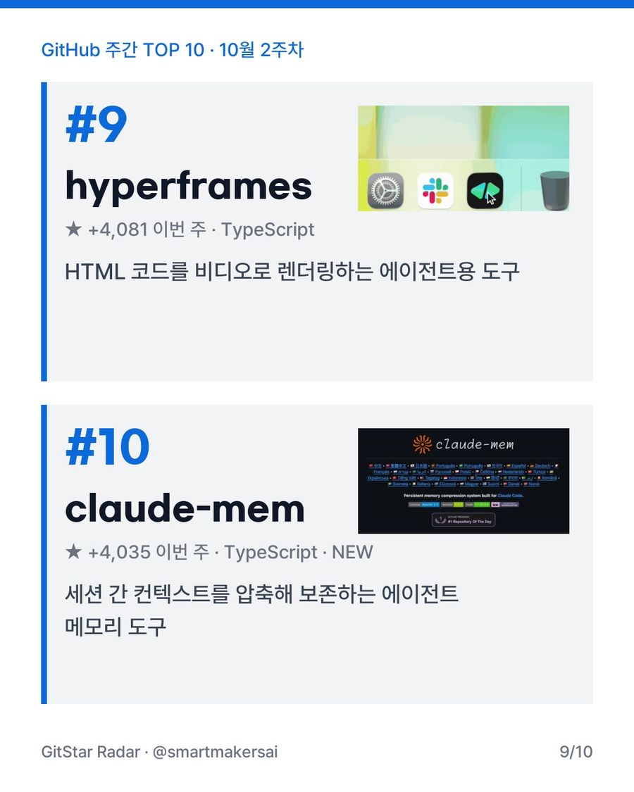 GitHub 주간 TOP 10 · 10월 2주차 9번째 카드