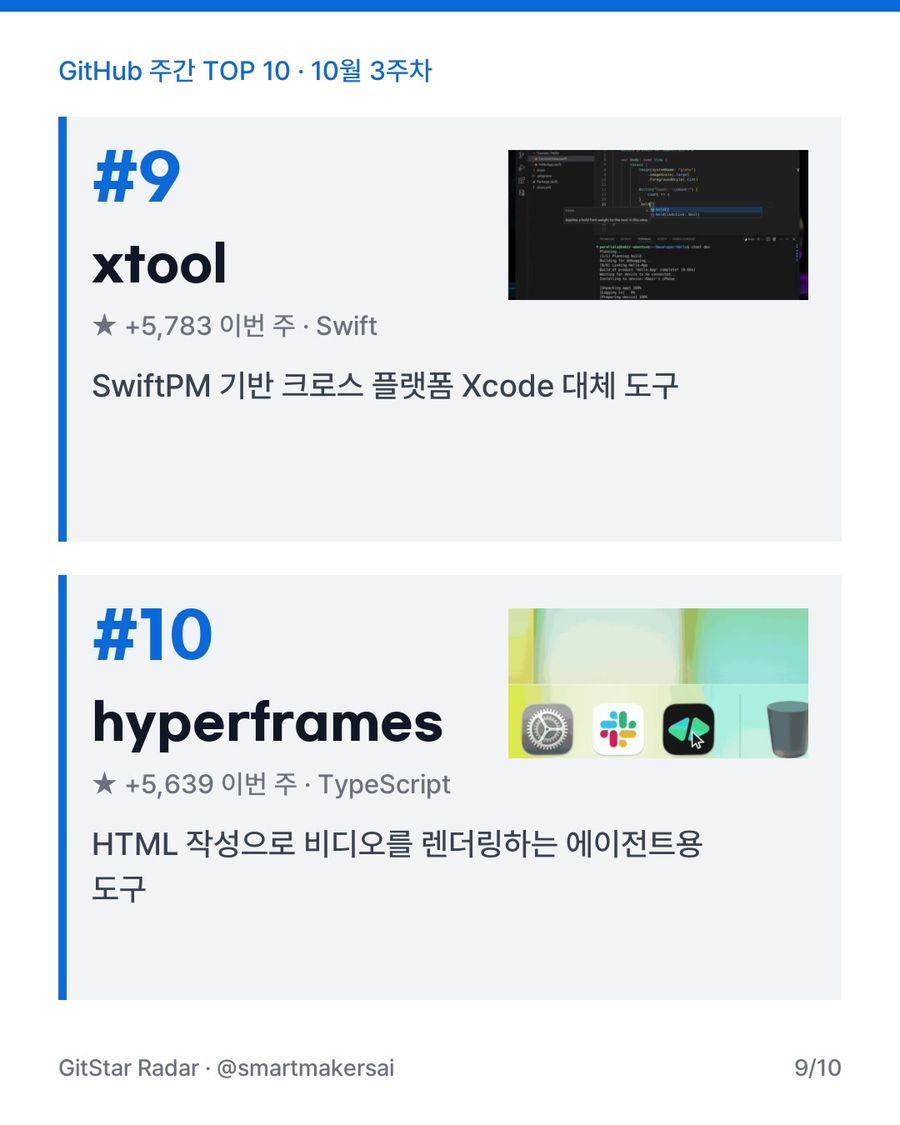 GitHub 주간 TOP 10 · 10월 3주차 9번째 카드