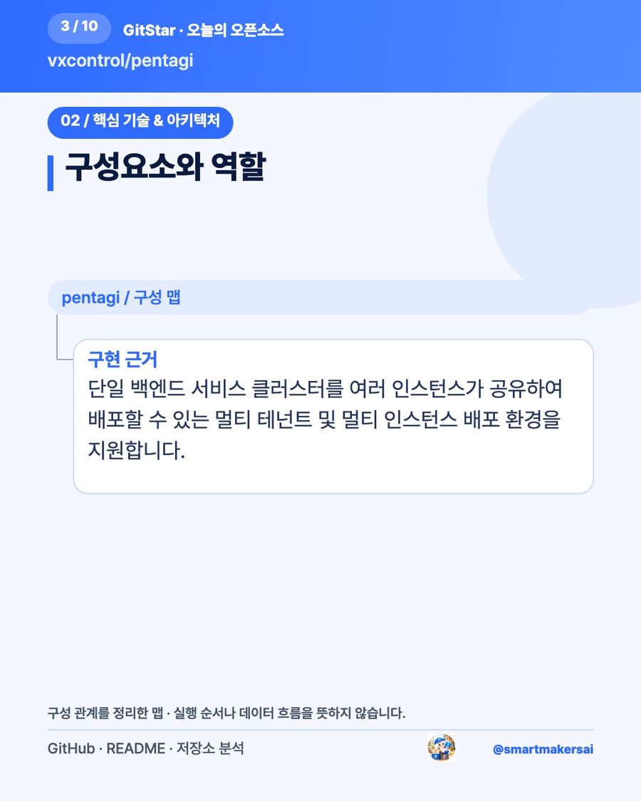 vxcontrol/pentagi 오픈소스 카드뉴스 3번째 카드