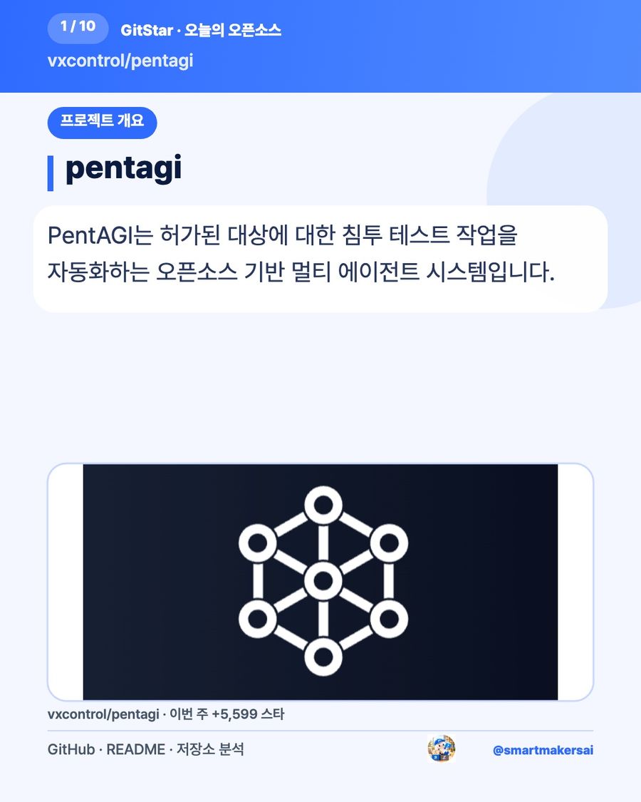 vxcontrol/pentagi 오픈소스 카드뉴스 1번째 카드
