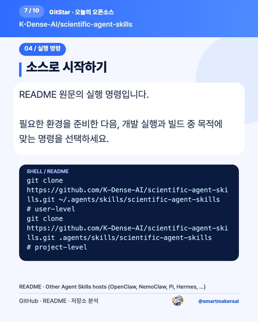 K-Dense-AI/scientific-agent-skills 오픈소스 카드뉴스 7번째 카드