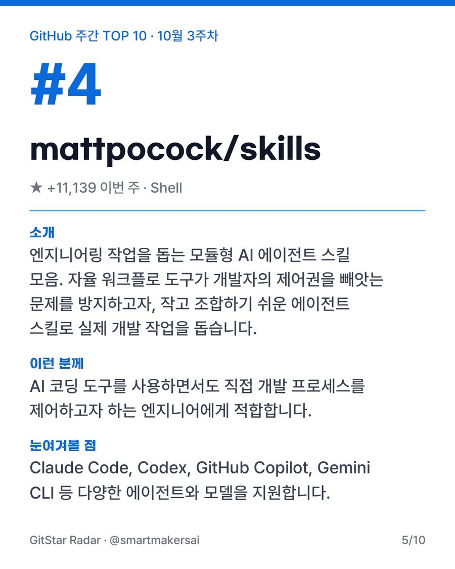 GitHub 주간 TOP 10 · 10월 3주차 5번째 카드