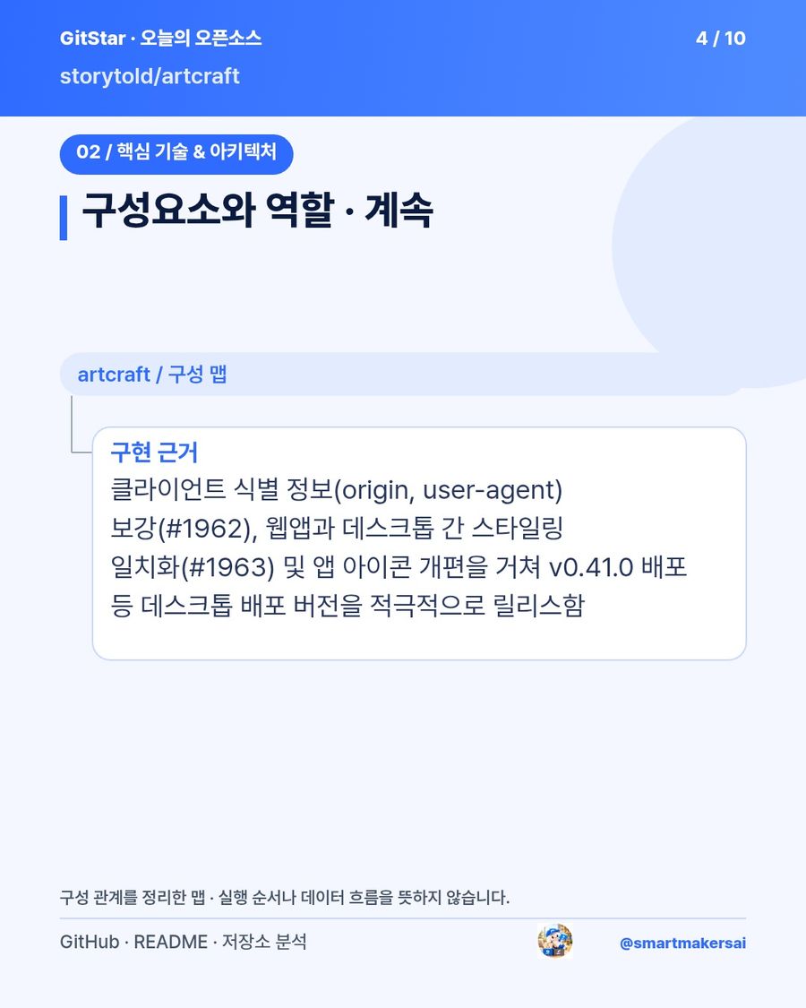 storytold/artcraft 오픈소스 카드뉴스 4번째 카드