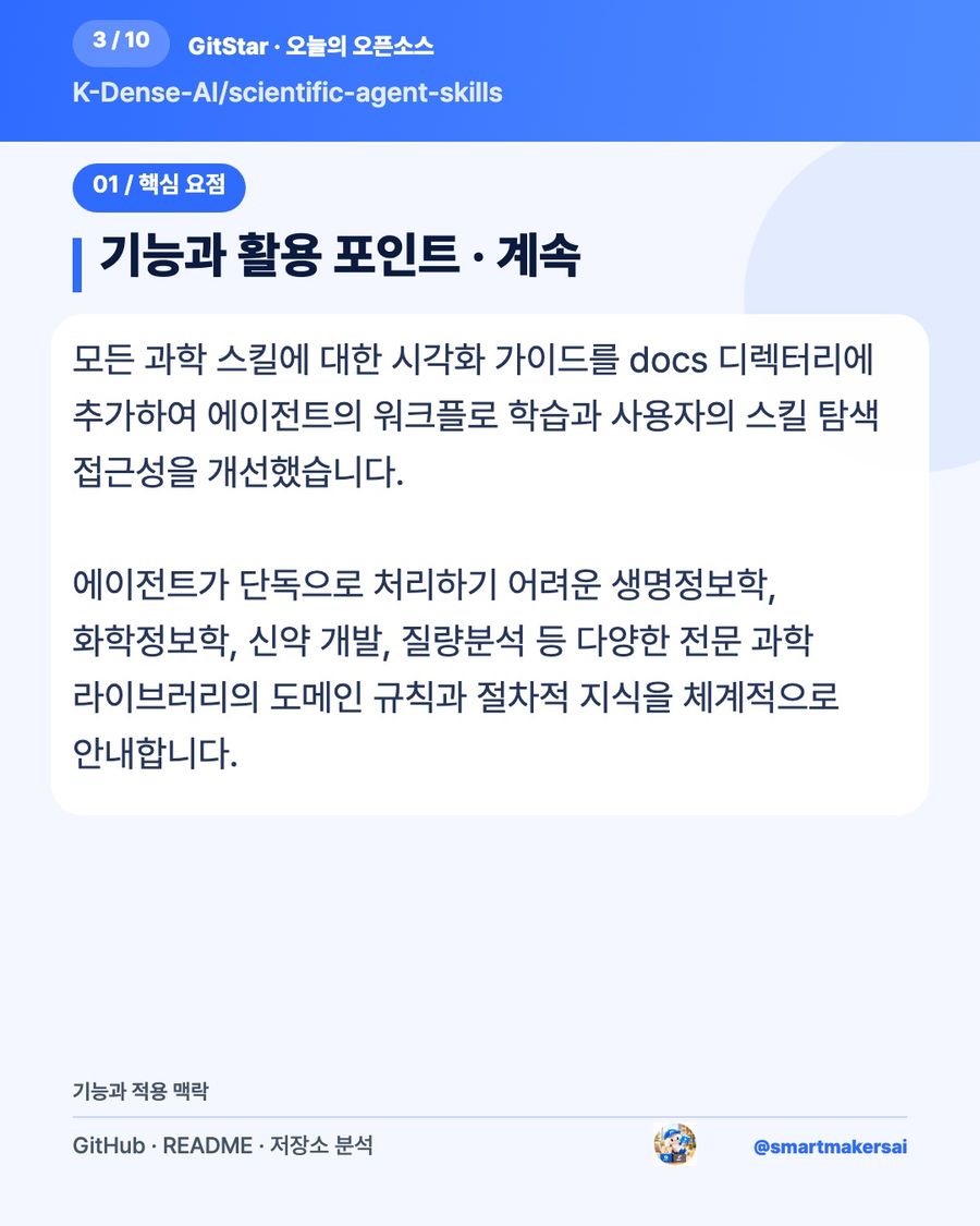 K-Dense-AI/scientific-agent-skills 오픈소스 카드뉴스 3번째 카드