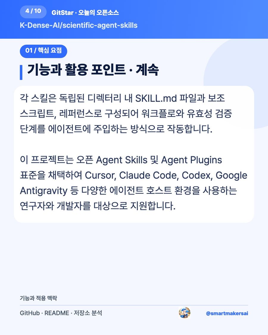 K-Dense-AI/scientific-agent-skills 오픈소스 카드뉴스 4번째 카드