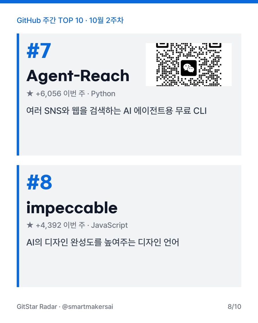 GitHub 주간 TOP 10 · 10월 2주차 8번째 카드