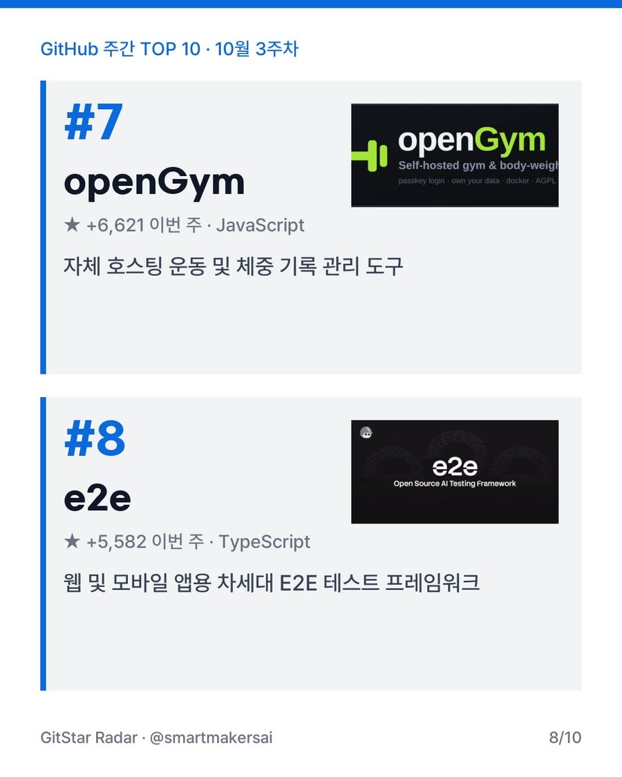 GitHub 주간 TOP 10 · 10월 3주차 8번째 카드