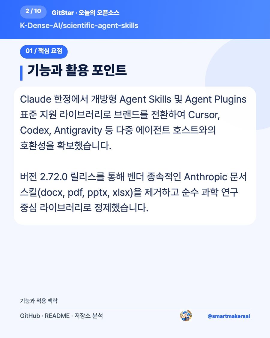 K-Dense-AI/scientific-agent-skills 오픈소스 카드뉴스 2번째 카드