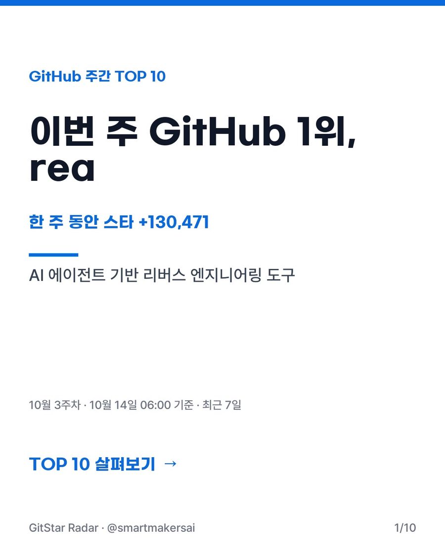 GitHub 주간 TOP 10 · 10월 3주차 1번째 카드