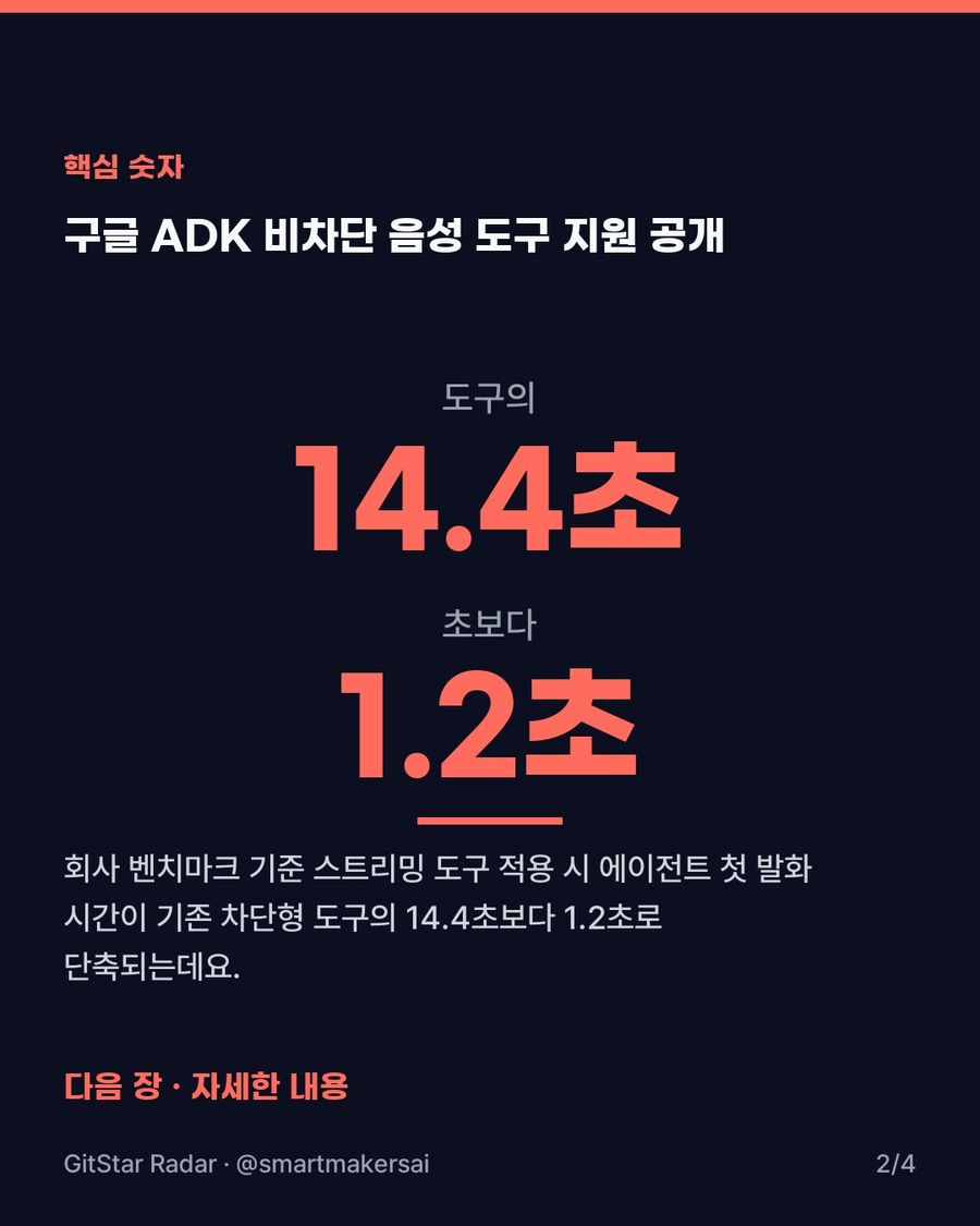 구글 ADK 비차단 음성 도구 지원 공개 2번째 카드