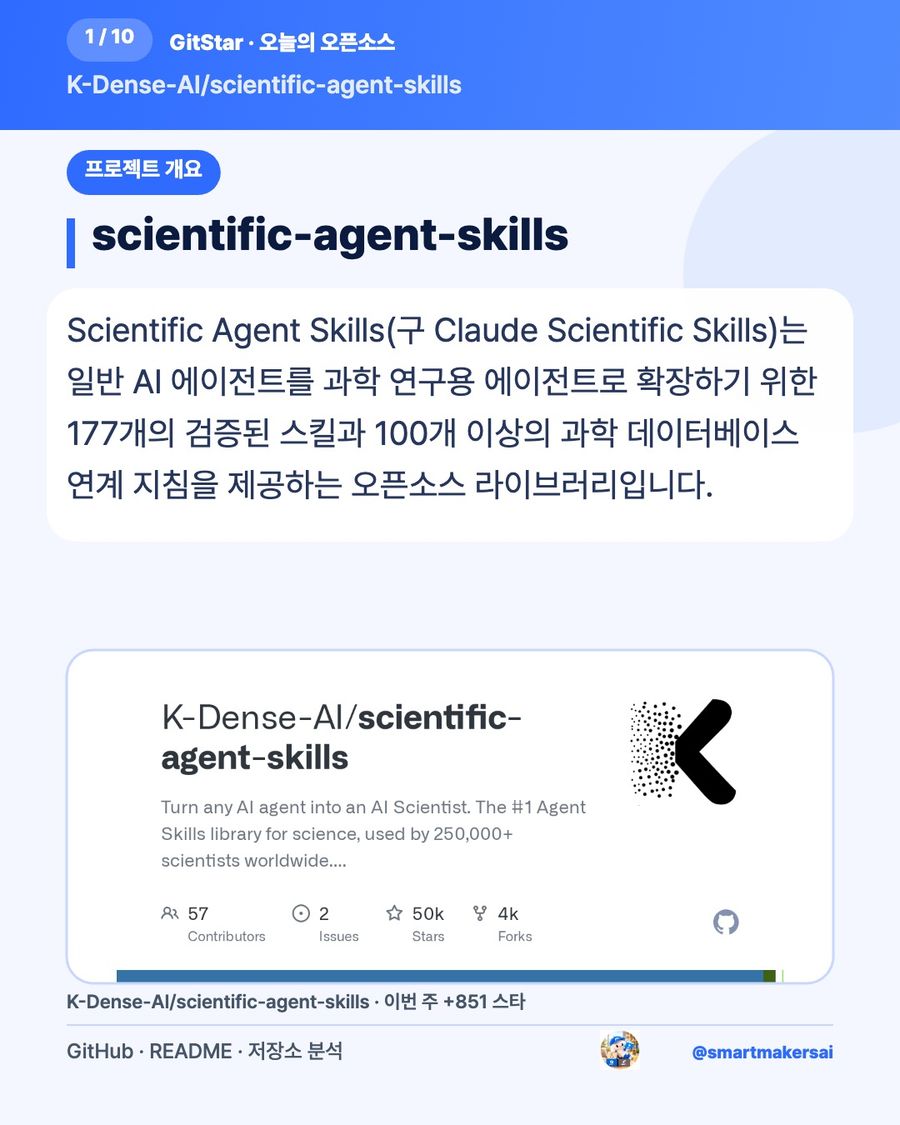 K-Dense-AI/scientific-agent-skills 오픈소스 카드뉴스 1번째 카드